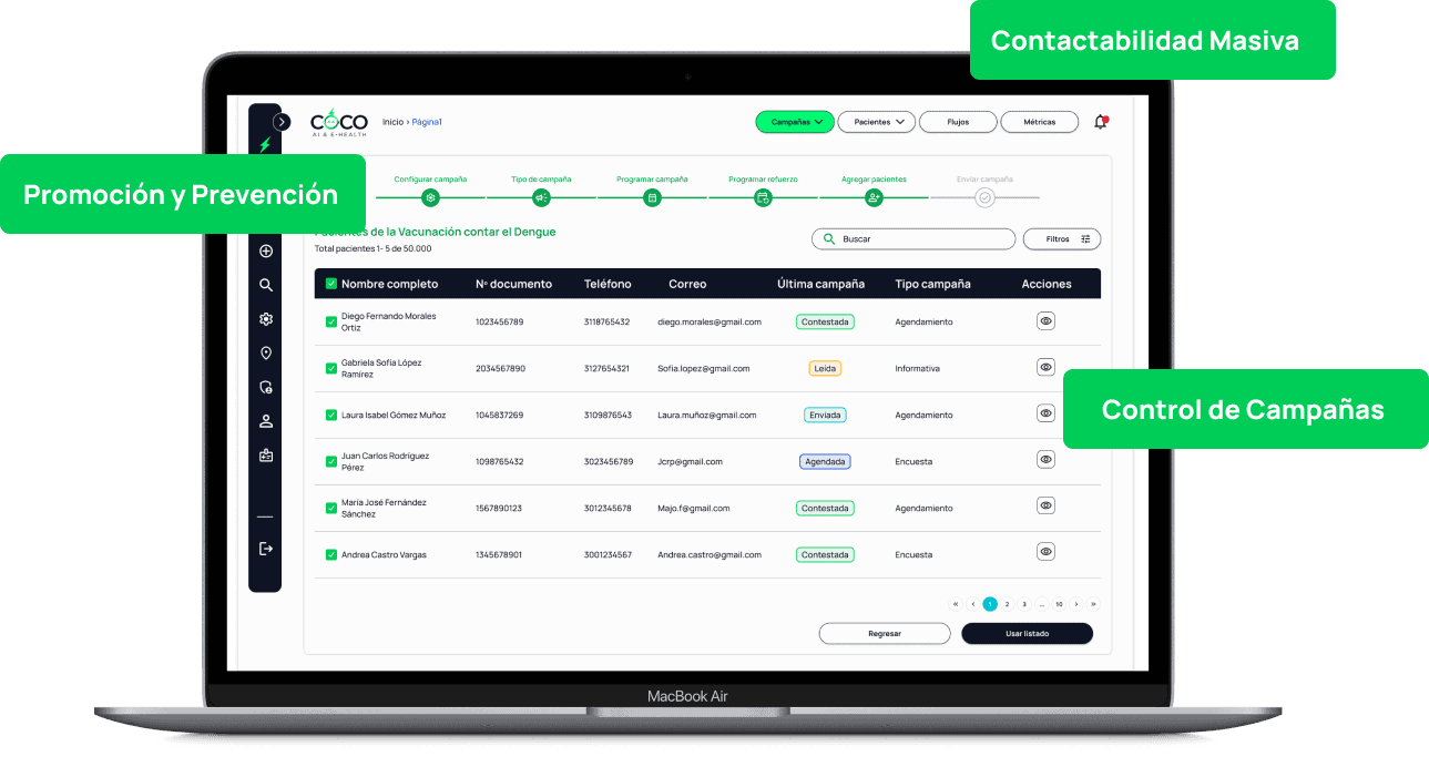 Contactabilidad masiva y control de campañas