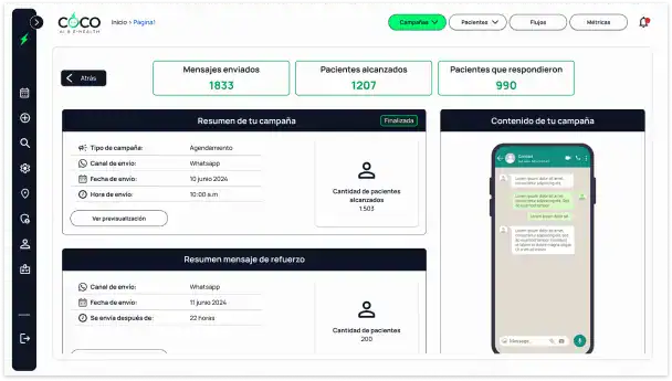 Resultados de campaña